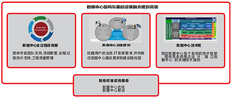 数据中心1.png